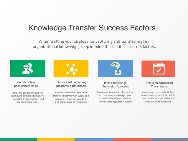 Critical Transfer